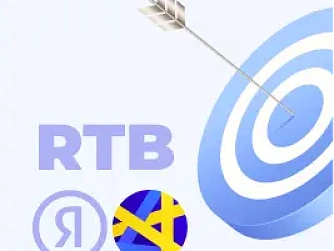 RTB в Яндексе